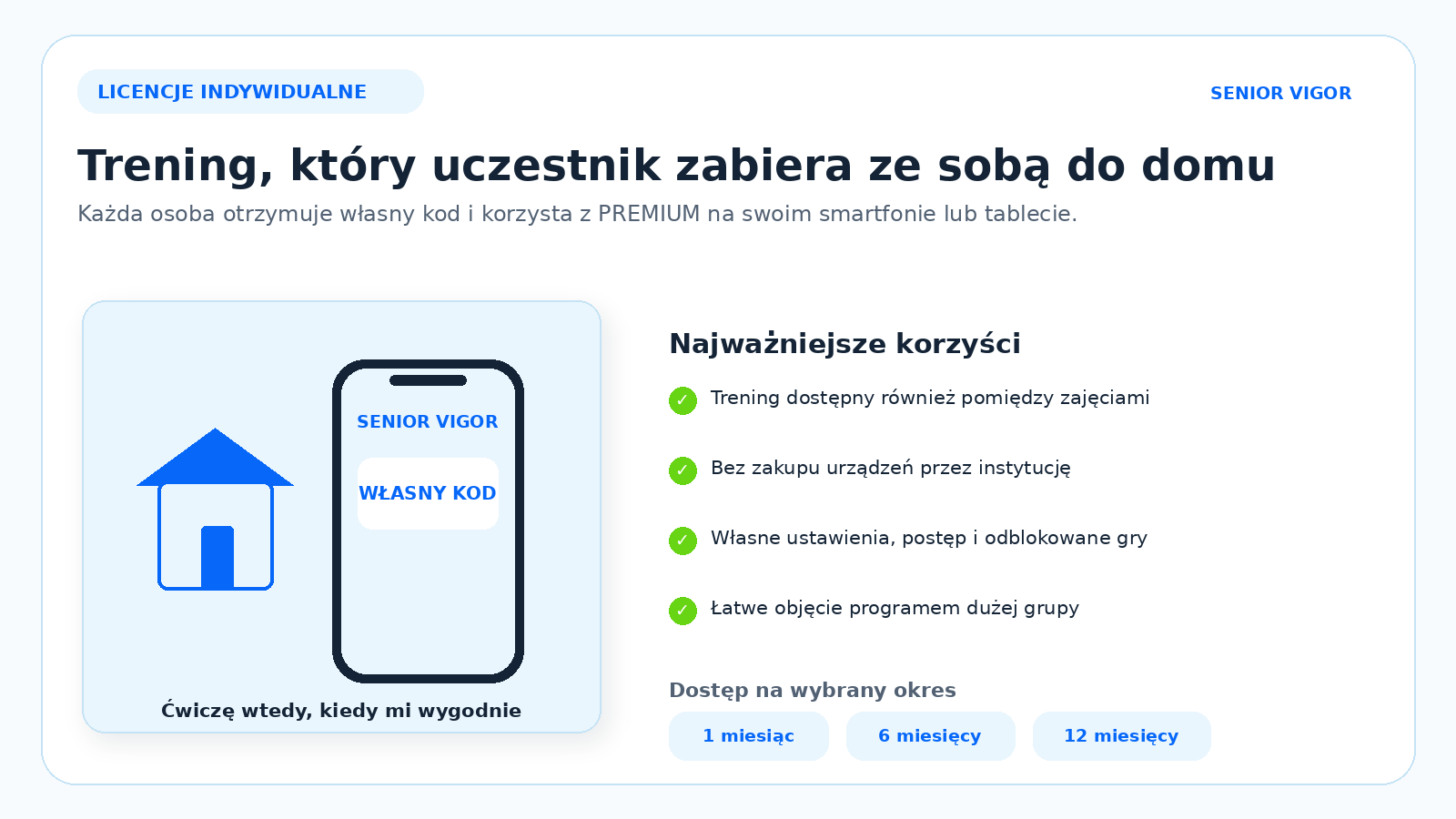 Korzyści z indywidualnych licencji Senior Vigor